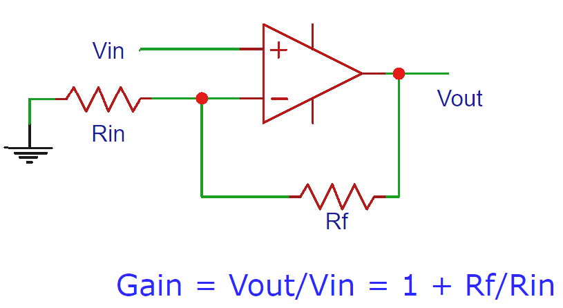 Op Amp Gain Calculator